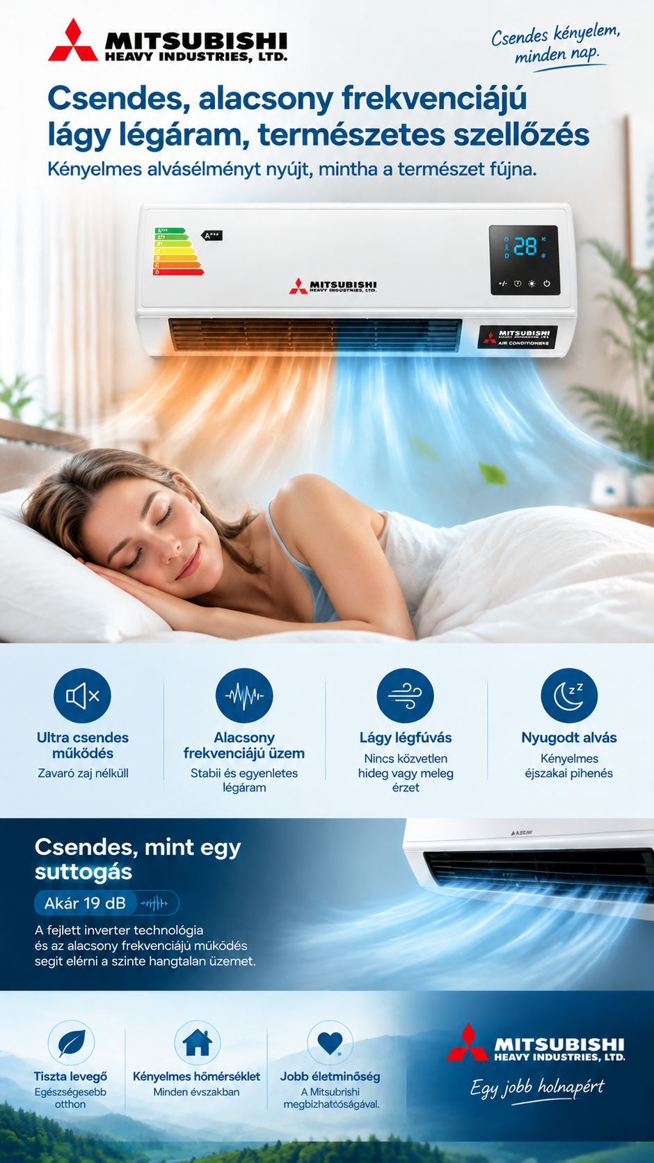 🏠 Mitsubishi Heavy Industries 2 az 1-ben klíma – fúrás nélkül, egyszerű telepítéssel! Gyors hűtés, erős fűtés, alacsony fogyasztás, csendes komfort és UV levegőtisztítás egész évben!