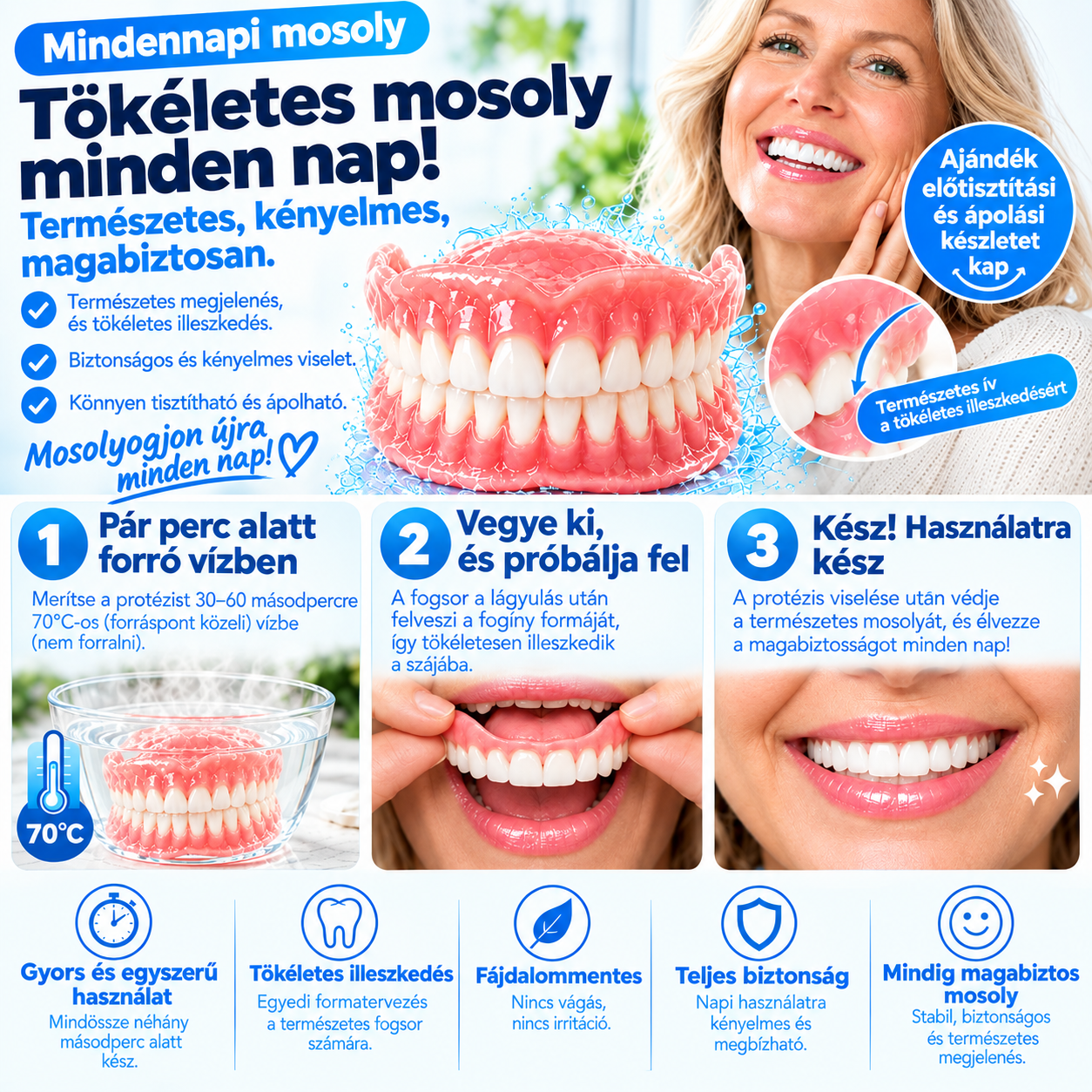 PMMA PRÉMIUM TELJES FOGSORTAKARÁS