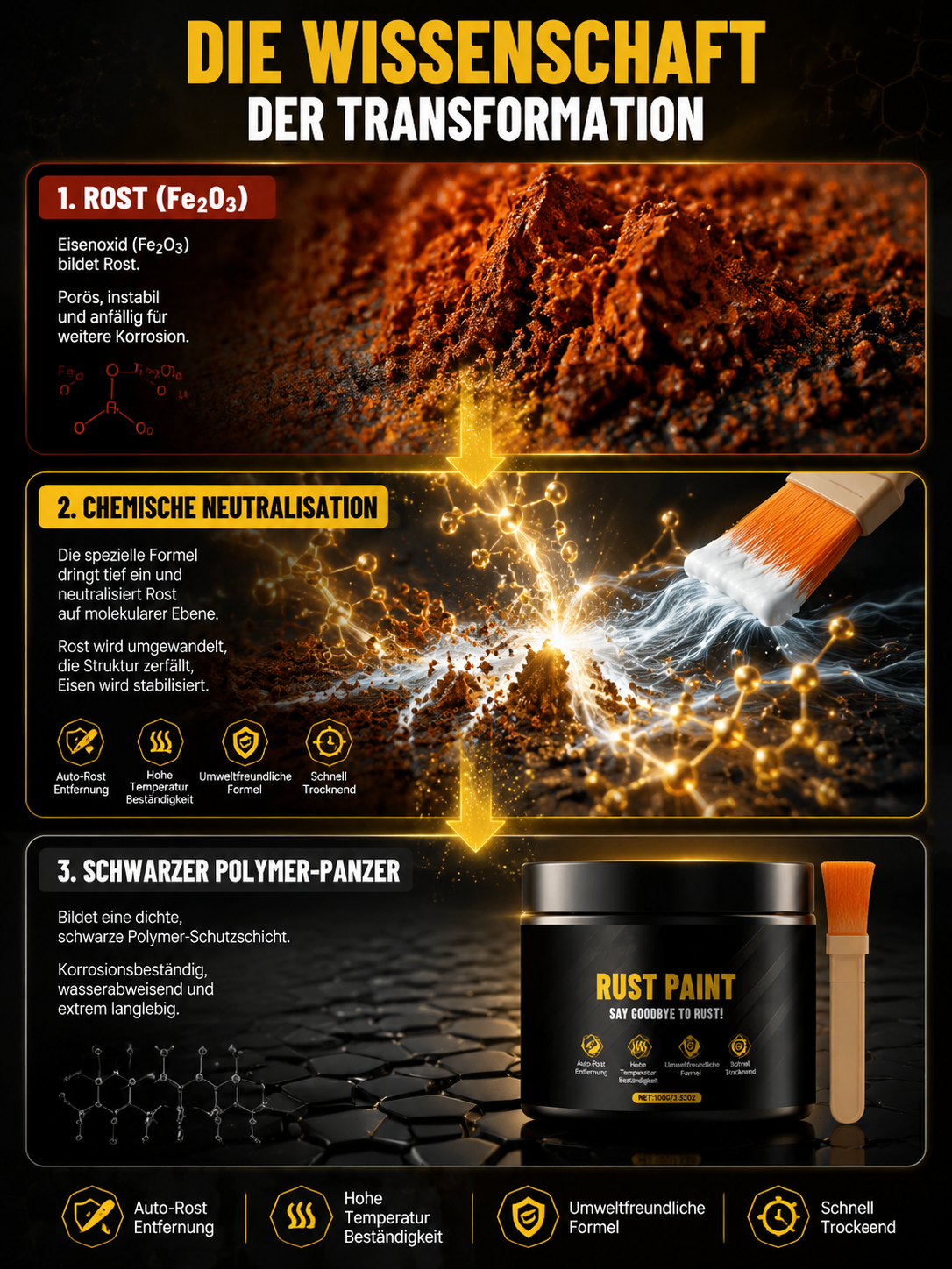 【Rust Prevention from the Source】Water-based metal paint rust remover agent⚡Watch rust vanish in 60 seconds—no sanding, no scraping.
