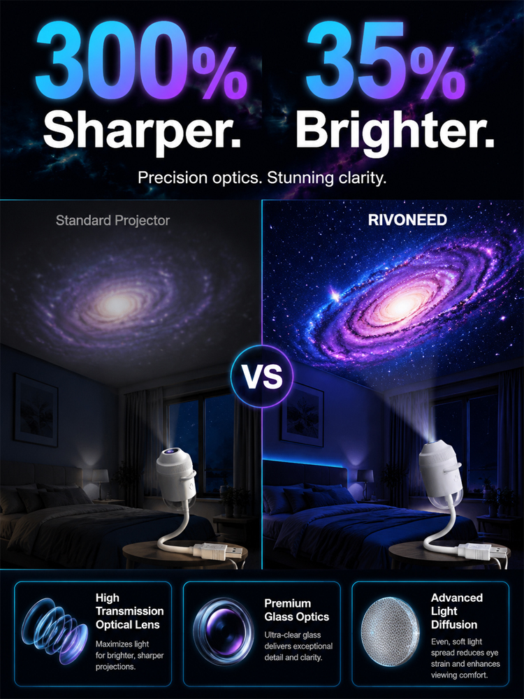 3D Ocean & Starry Sky Projector: Transform Your Home & Car into a Magical Underwater Paradise in Just 1 Second
