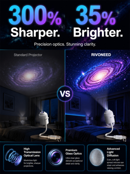 3D Ocean & Starry Sky Projector: Transform Your Home & Car into a Magical Underwater Paradise in Just 1 Second