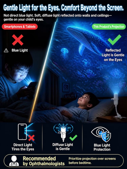 Creative deep sea projection lamp