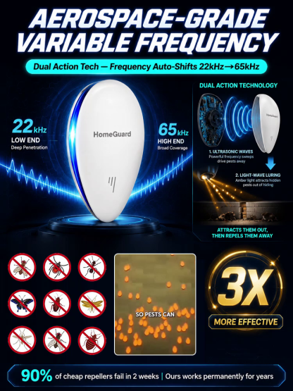 🐭 Ultrasonic Repeller | Chemical-Free Pest Control