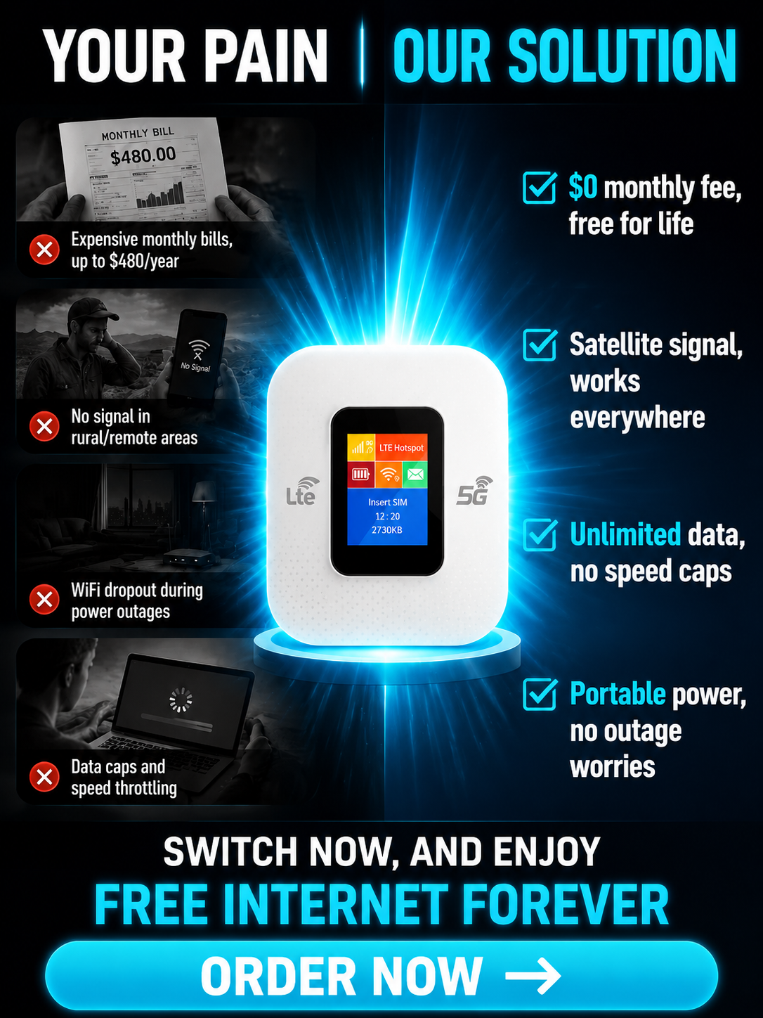 [Global Coverage, Free for Life] Boundless Portable Wi-Fi