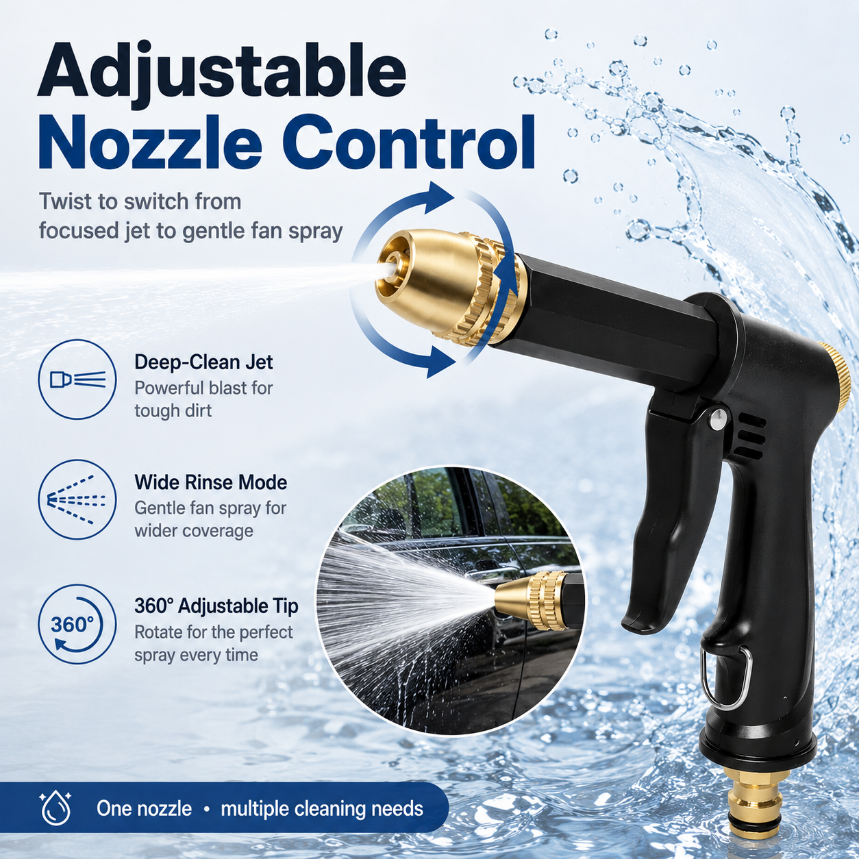 💦The Ultimate Portable High-Pressure Sprayer