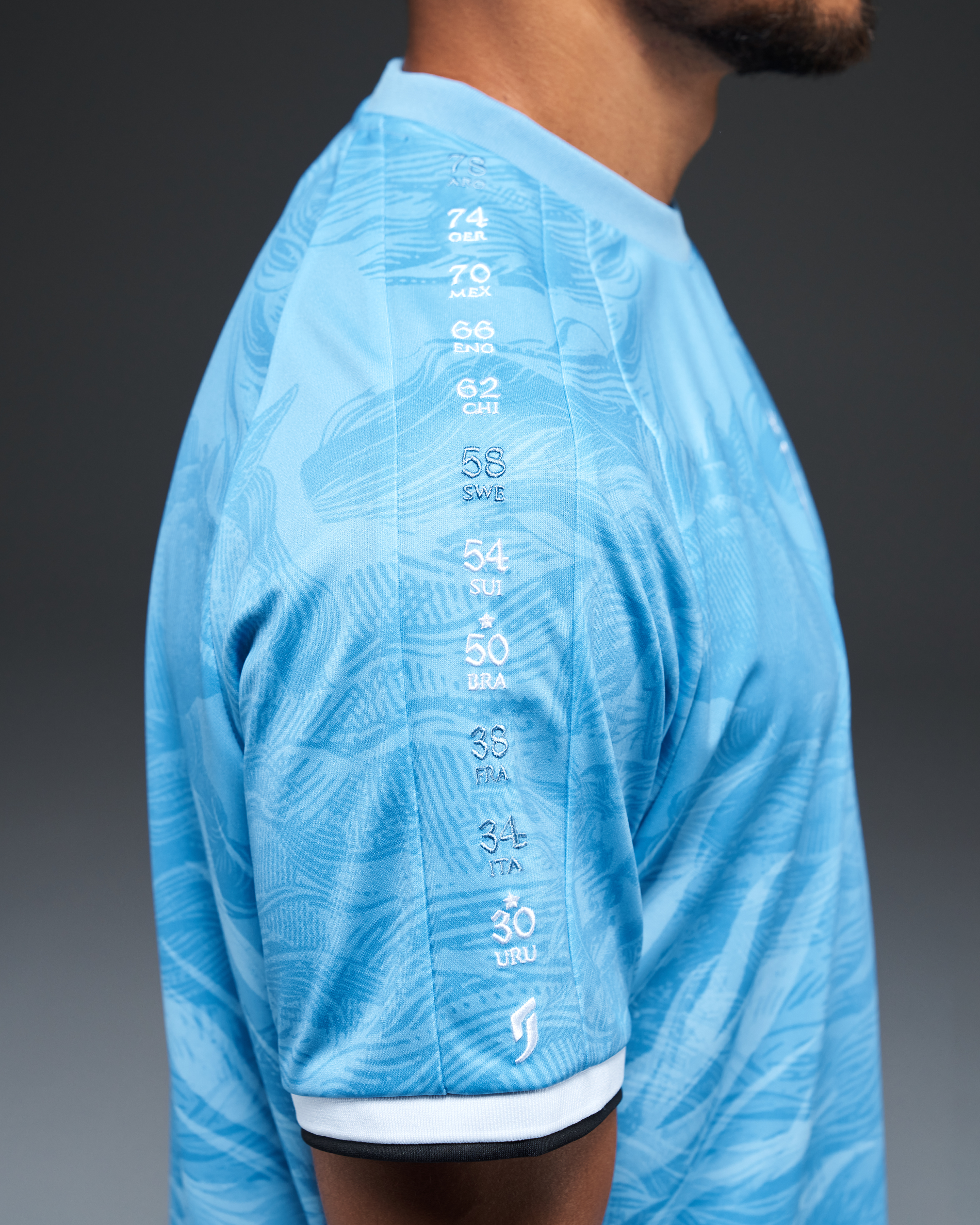 Uruguay Heritage Jersey (2026WC Edition)
