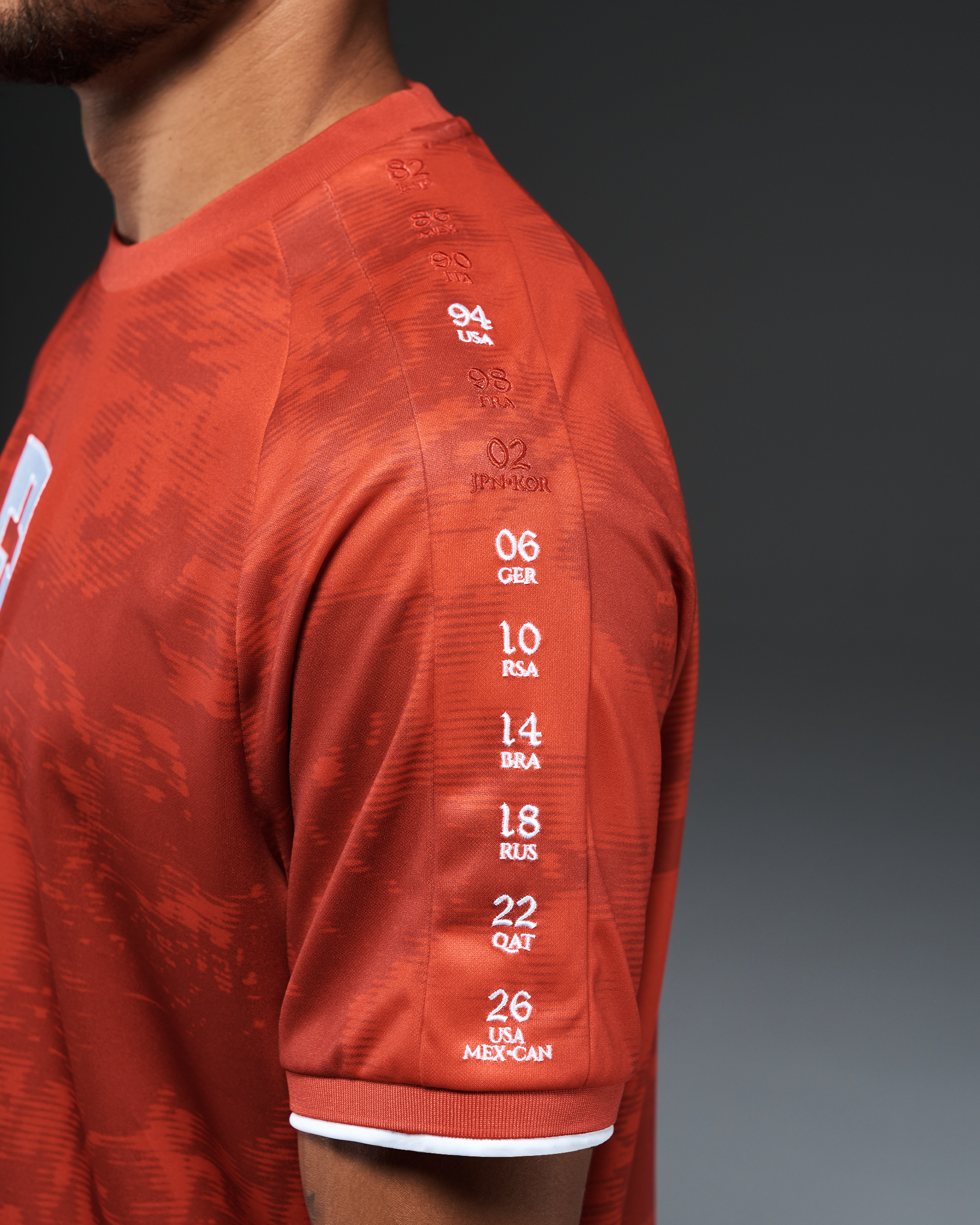 Switzerland Heritage Jersey (2026WC Edition)