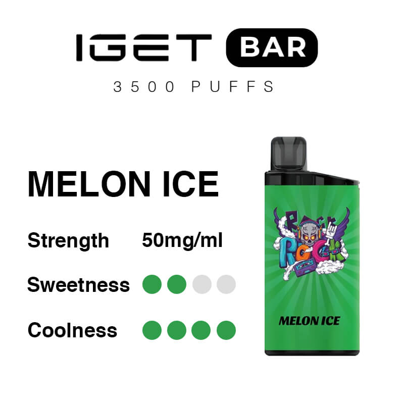 Melon Ice IGET Bar 3500 Puffs-swix
