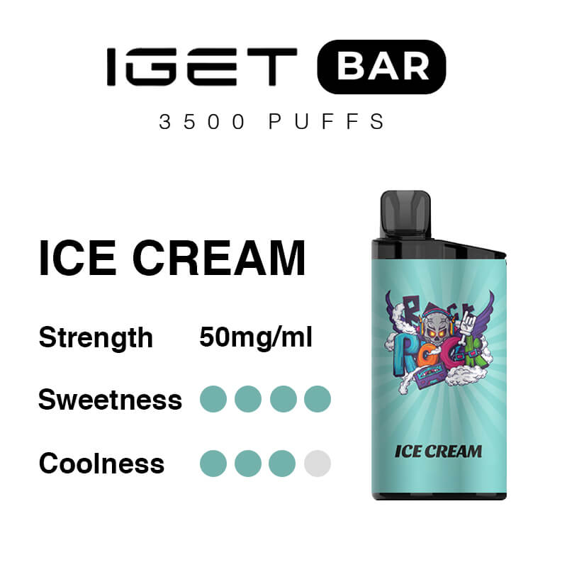 Ice Cream IGET Bar 3500 Puffs-swix