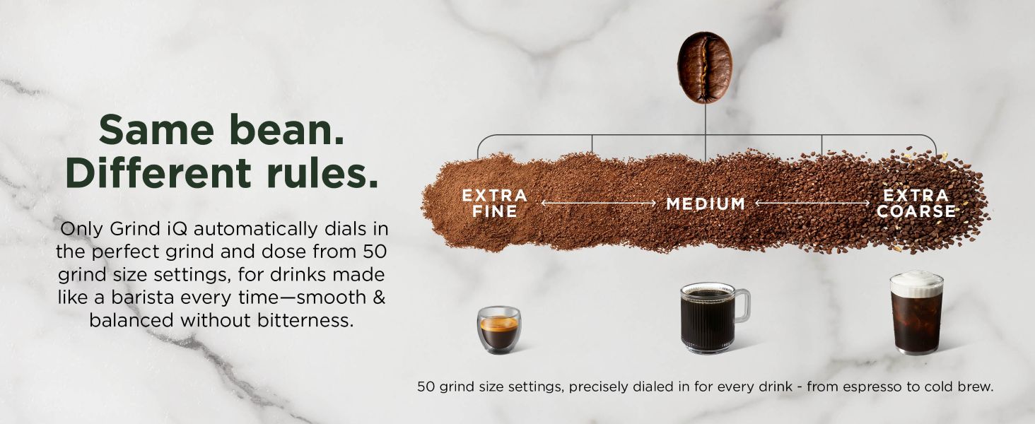 50 grind size settings
