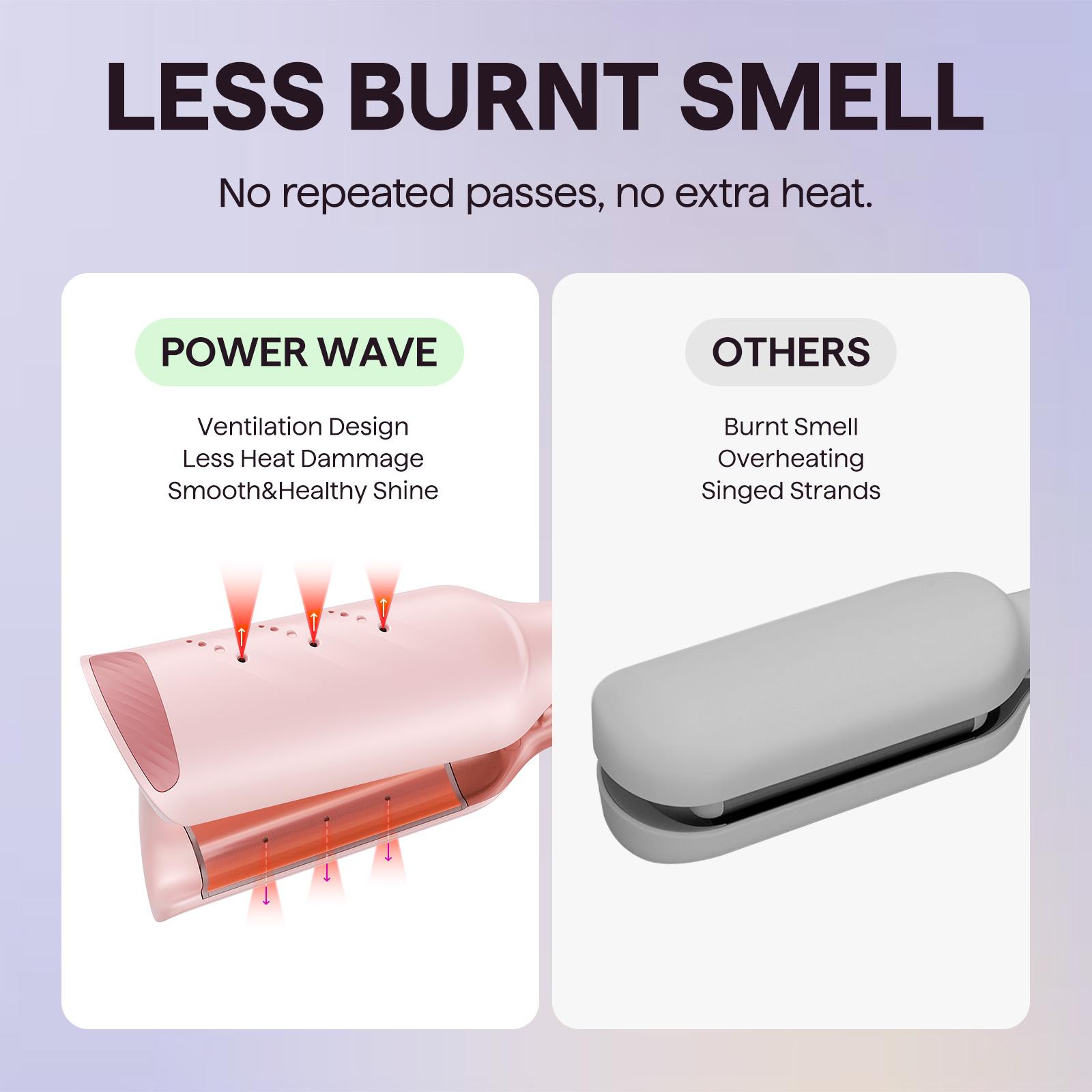 Wavytalk Power Wave Hair Crimper & Curling Wand for Beach Waves with Ionic Technology, Dual Voltage & Lightweight Design, Reducing Frizz & Damage, Perfect for Travel