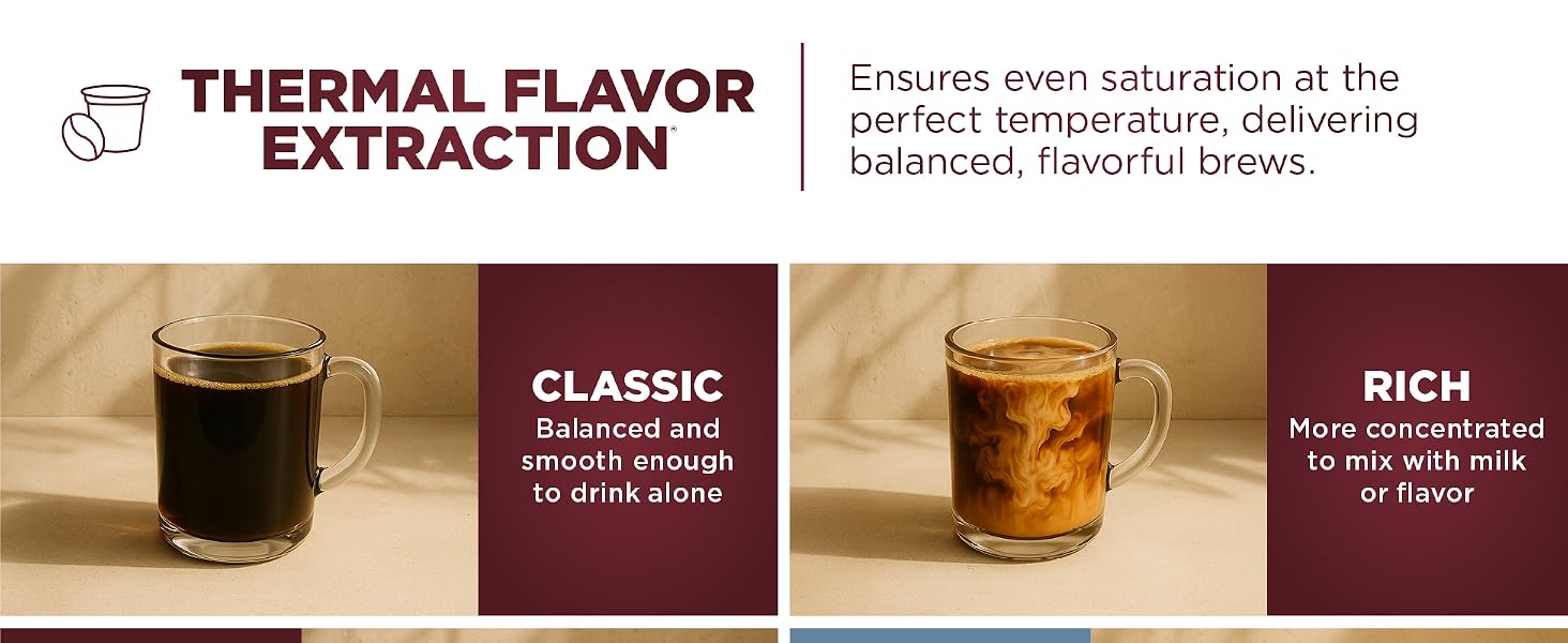Thermal flavor extraction