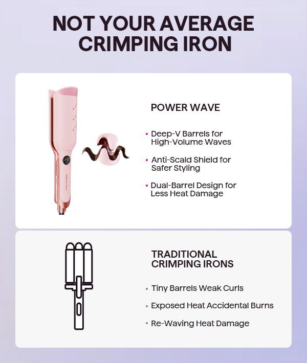 Wavytalk Power Wave Hair Crimper & Curling Wand for Beach Waves with Ionic Technology, Dual Voltage & Lightweight Design, Reducing Frizz & Damage, Perfect for Travel