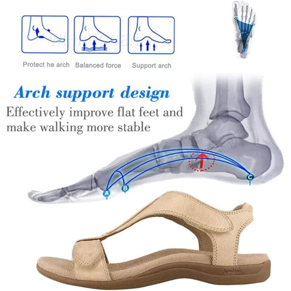 🎁LAST DAY 70% OFF🎁Women's Wedge Orthopedic Sandals | Fit For Your Feet-deurabatt