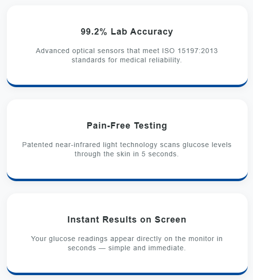 2026 Pryxo&trade; GM-100 Non-Invasive Monitor &ndash; 5 Seconds / 99% Accuracy