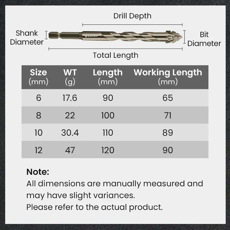 🔥2026 Hot Sale🔥High-Strength 4-Flute Serrated Eccentric Drill Bit Kit