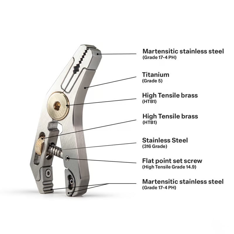 ✨ From Wrench to Pliers, One Grip Does It All!  Pocket Grip – The Ultimate 5-in-1 Upgrade! 💪