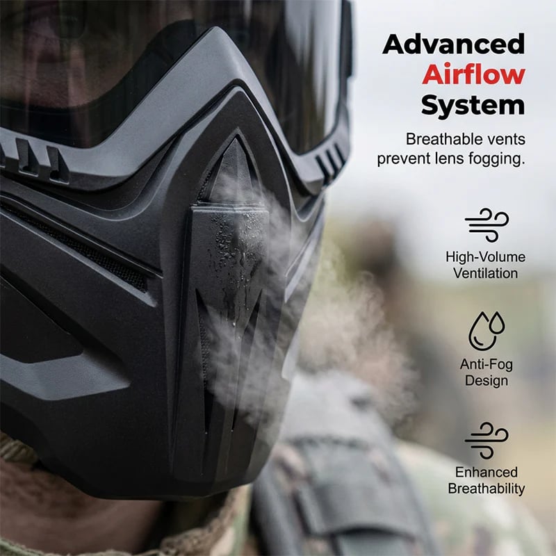 Detachable Full Face Goggle Mask