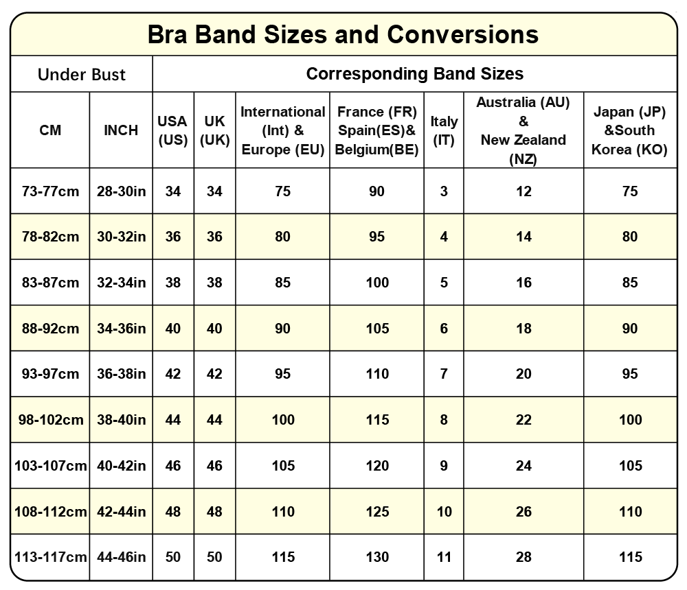 🏆Super firming bra | Women Wirefree Bras👍No more sagging breasts