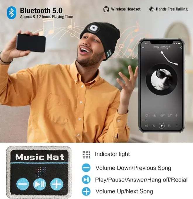 ❄️Winter Gift🎁Beanie with LED Headlight