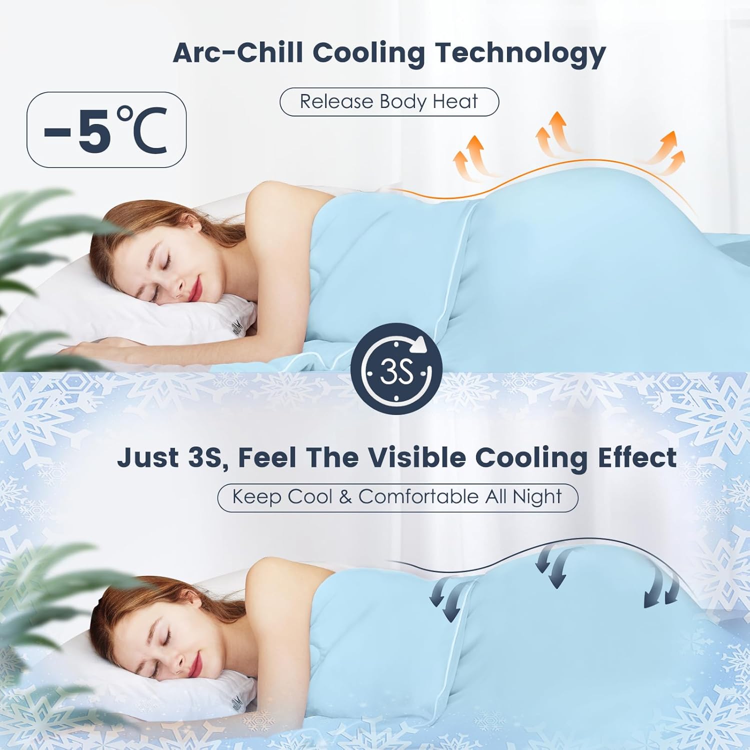 🔥Summer's Day Hot Sale 49% OFF🎁Cooling Comforter King