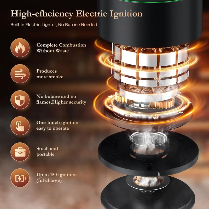 🎁Hot Sale Promotion 30% OFF🔥 Electric Whiskey Smoker Kit🚬🍸🧊