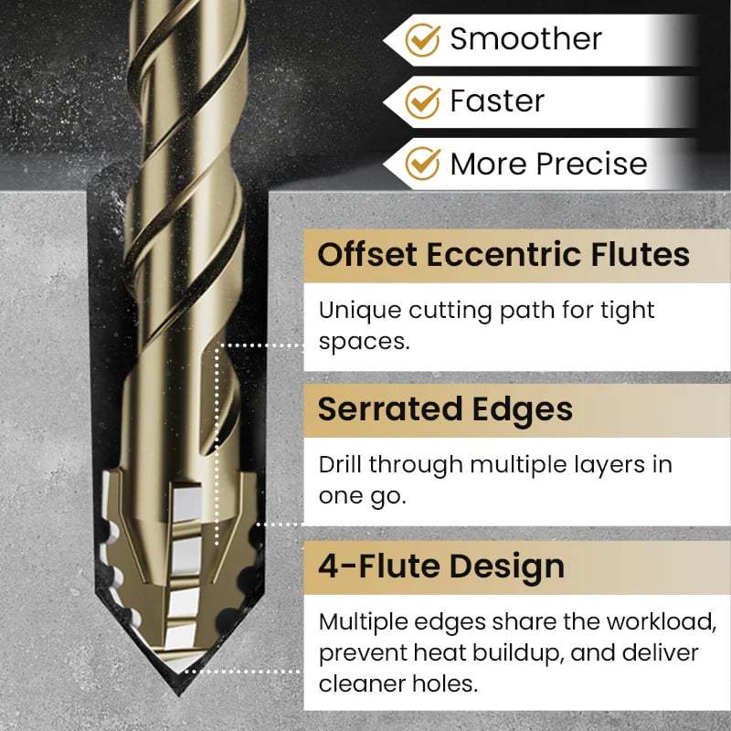 🔥2026 Hot Sale🔥High-Strength 4-Flute Serrated Eccentric Drill Bit Kit