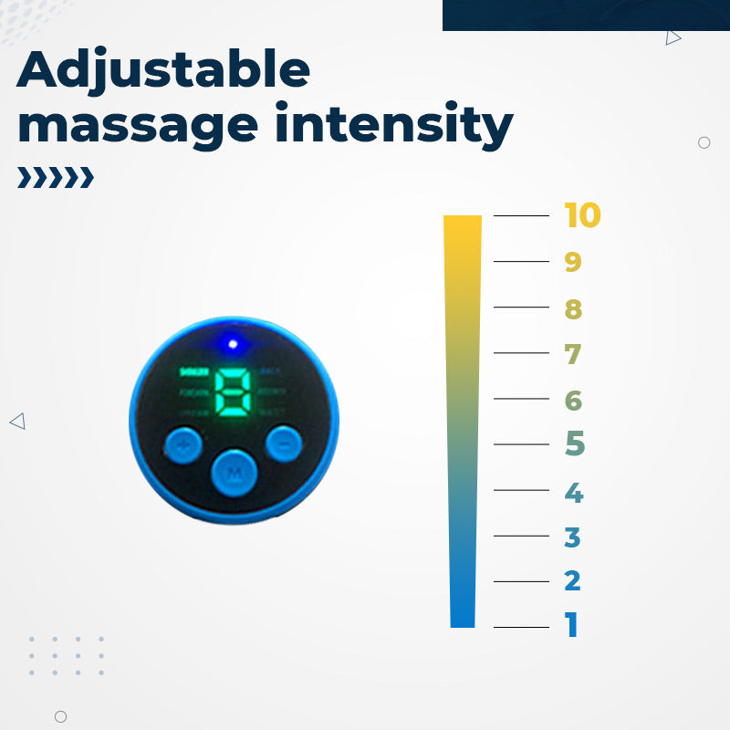 🔥Last Day 49% OFF🎉Portable Mini Massager