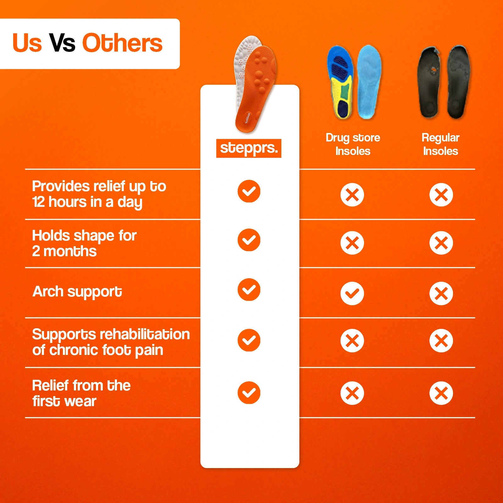 🔥 Last Day 50% OFF! Massage Insoles 🦶