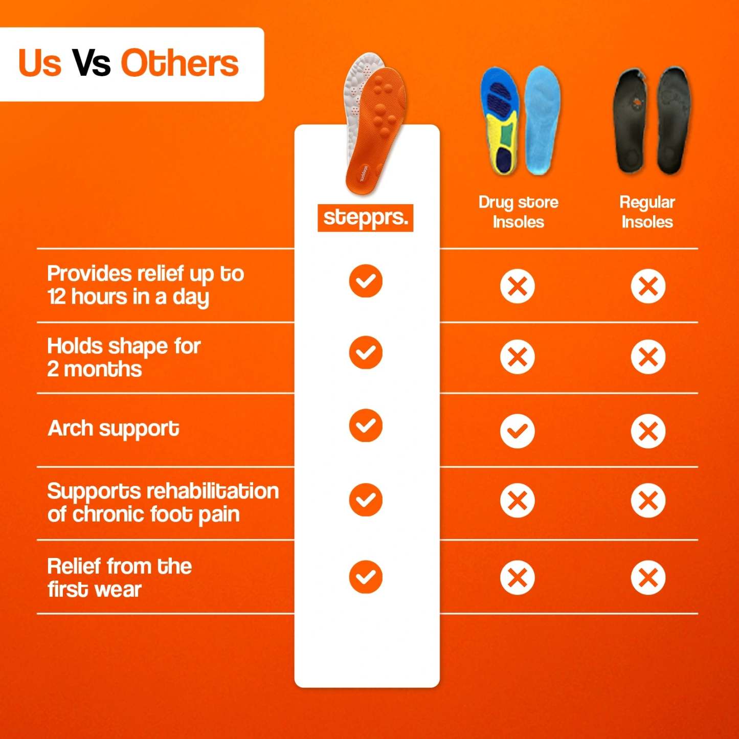 🔥 Last Day 50% OFF! Massage Insoles 🦶