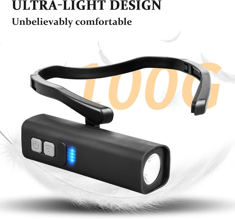 🏆Flash Sale⚡ 50K+ SOLD! Almost Gone -✨Ear Worn Headlamp – Lightweight & Adjustable 👂💡
