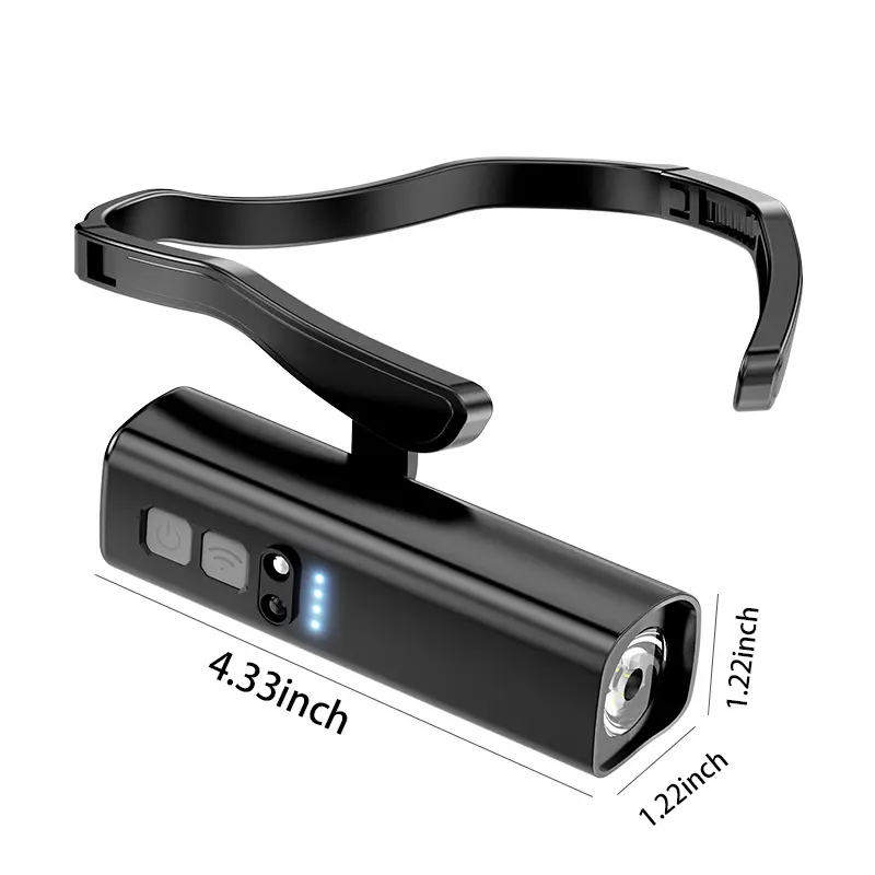 🏆Flash Sale⚡ 50K+ SOLD! Almost Gone -✨Ear Worn Headlamp – Lightweight & Adjustable 👂💡
