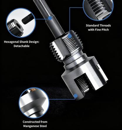 Last Day 49% OFF🔥Pipe Tapping and Threading Tool | Dual-Specification Compatible