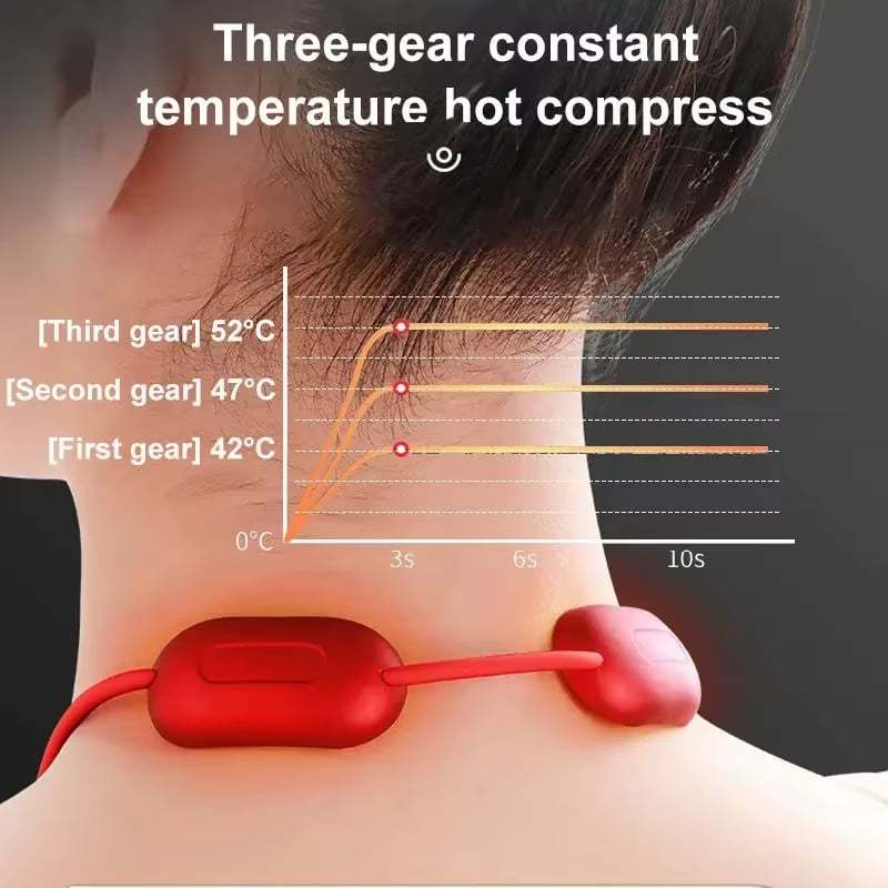 🎁Last Day 49% OFF  Mini portable neck Massager - Intelligent hanging cervical massage