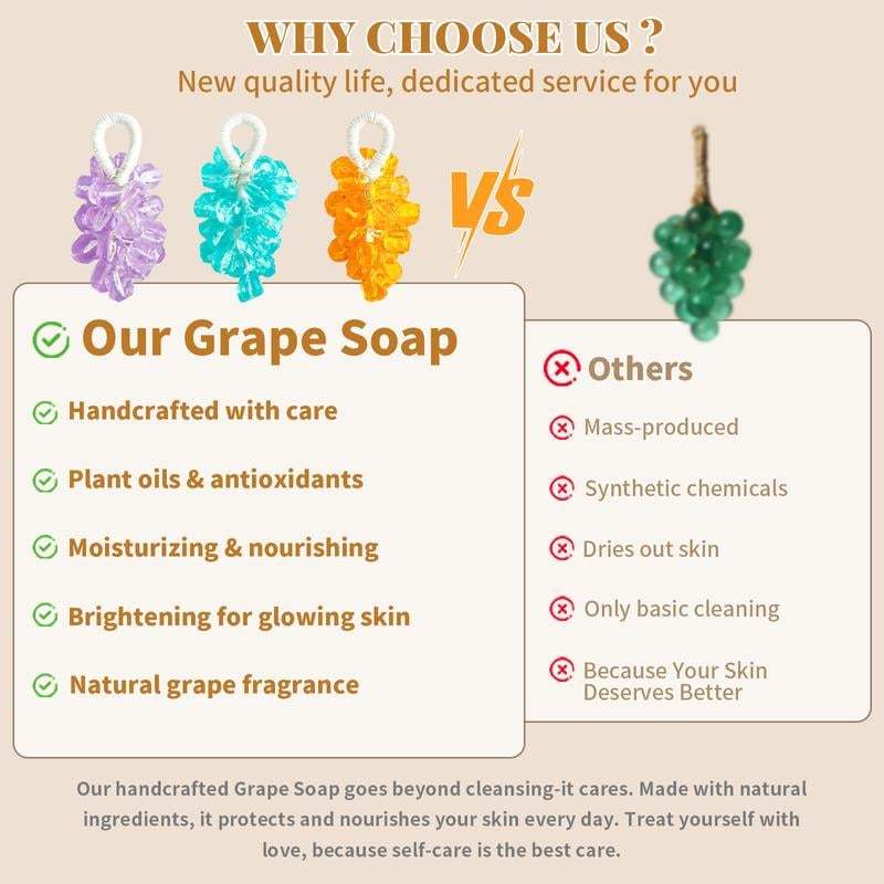 🔥LAST DAY 50% OFF- 🧼Handmade DIY Decorative Grape Soap🫧