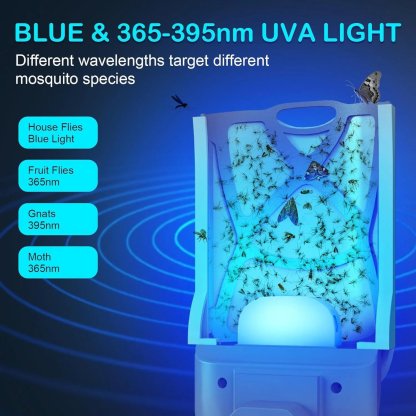 🌟Hot Sale🔥 SUMMER Essential | Flying Insect Trap
