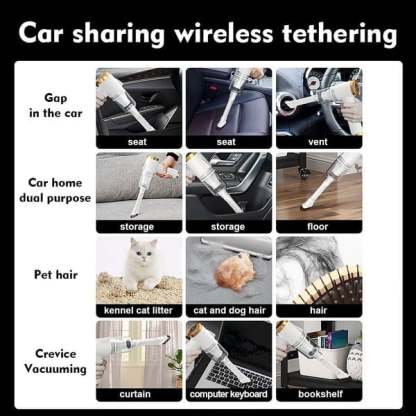 🎁Hot Sale Promotion 30% OFF🔥Wireless Handheld Car Vacuum Cleaner