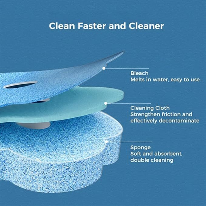 Disposable Toilet Cleaning System: Toilet Brush & Holder Kit with 6PCS Pre-Soaked Cleaner