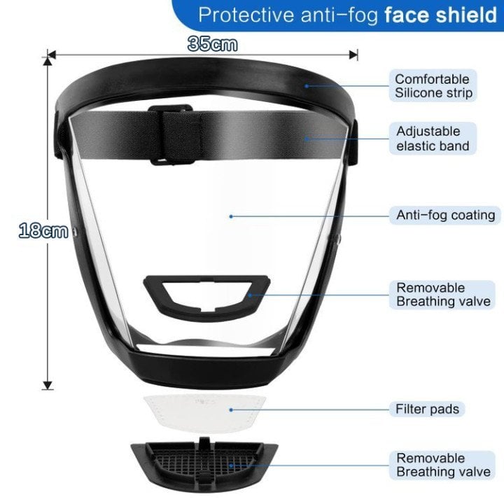 ANTI-FOG PROTECTIVE FULL FACE SHIELD (Buy 3 Get 2 Free and Free Shipping)