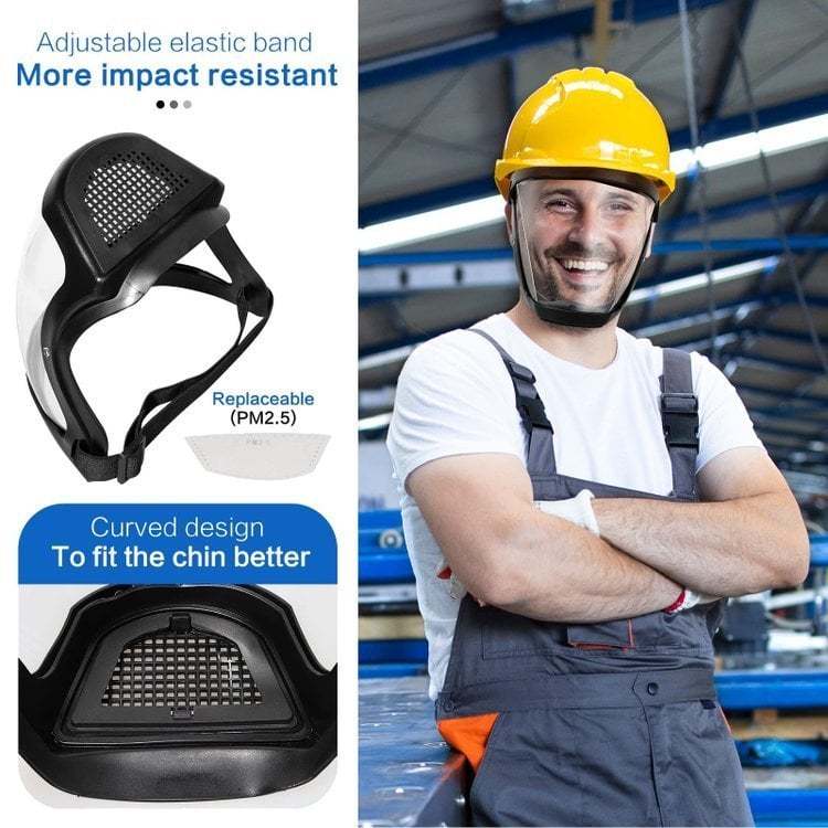 ANTI-FOG PROTECTIVE FULL FACE SHIELD (Buy 3 Get 2 Free and Free Shipping)