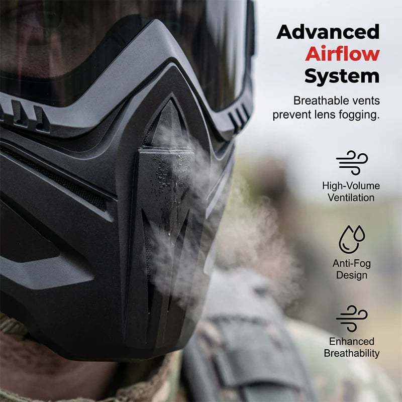 Detachable Full Face Goggle Mask