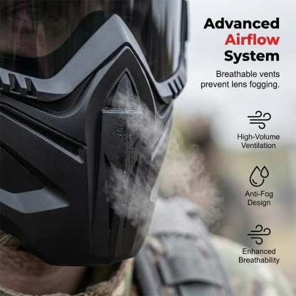 Detachable Full Face Goggle Mask