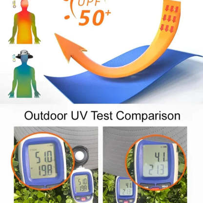 2026 New Ultralight Solar Fan Sun Hat –A Great Summer Companion🌊