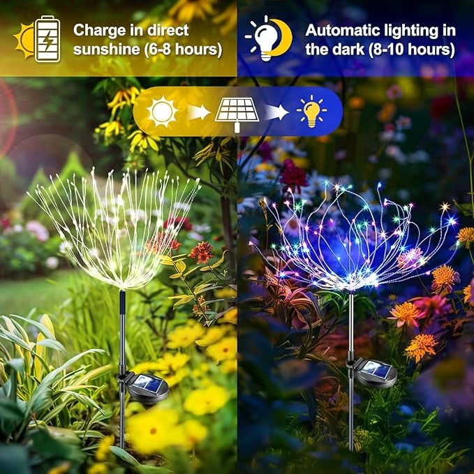 🔥Last Day 49% OFF❤ Solar Powered Garden Fairy Lights