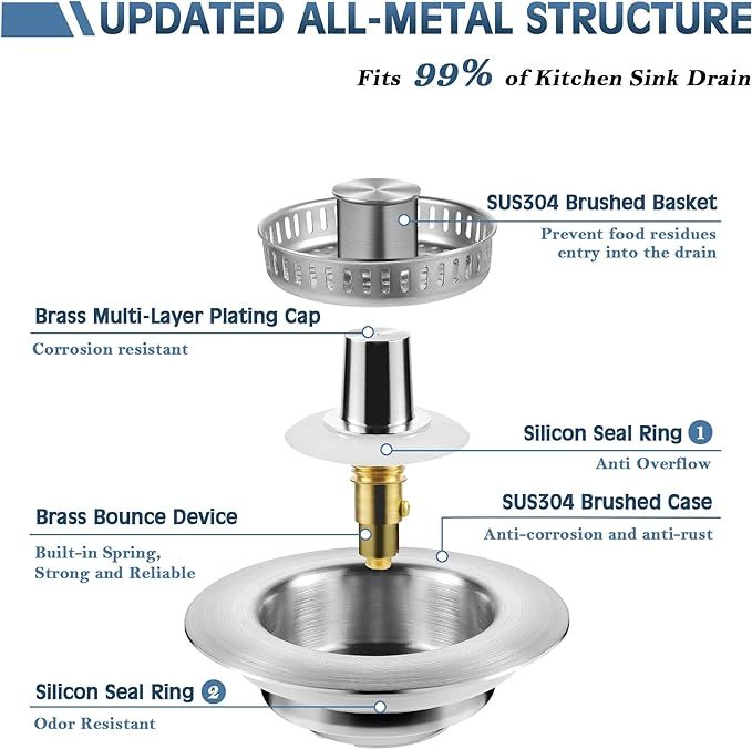 🔥LAST DAY 49% OFF-Upgraded 3 in 1 Kitchen Sink Drain Strainer