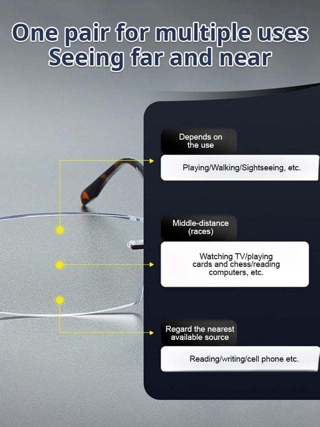 Color-changing Anti-blue Light Presbyopia Glasses