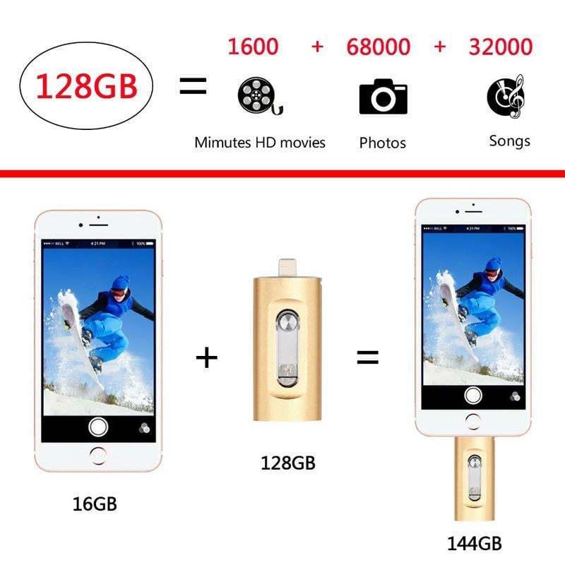 ⚡3 in 1 Flash Drive, Portable High Speed USB 3.0 Memory Storage⭐