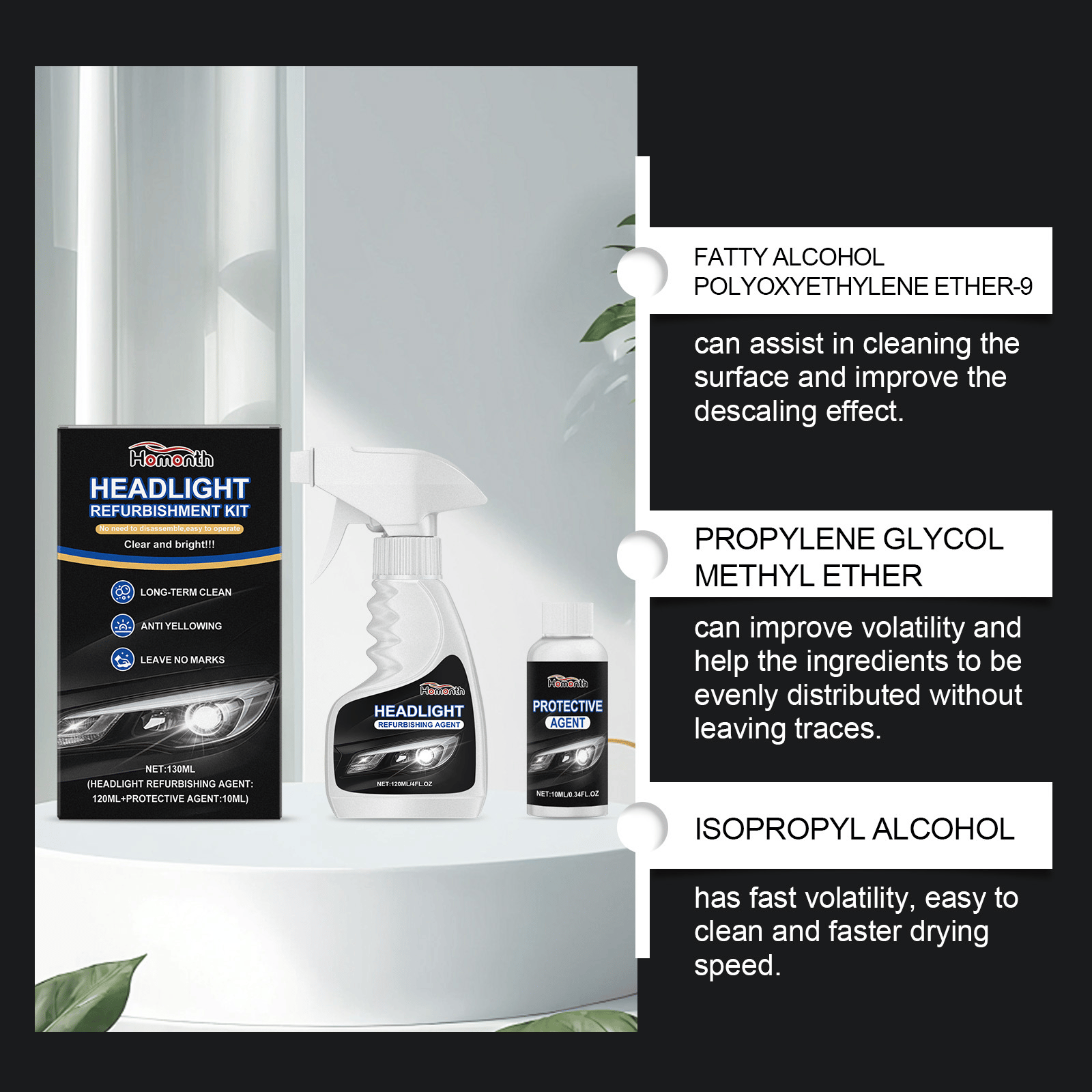 🚘 Automotive Headlamp Restoration Fluid, blurring enhanced crystalline coating refurbisher