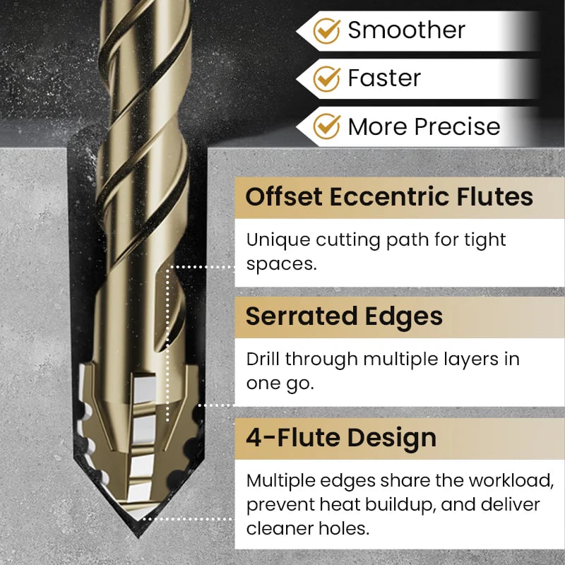 🔥2026 Hot Sale🔥High-Strength 4-Flute Serrated Eccentric Drill Bit Kit