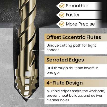 🔥2026 Hot Sale🔥High-Strength 4-Flute Serrated Eccentric Drill Bit Kit